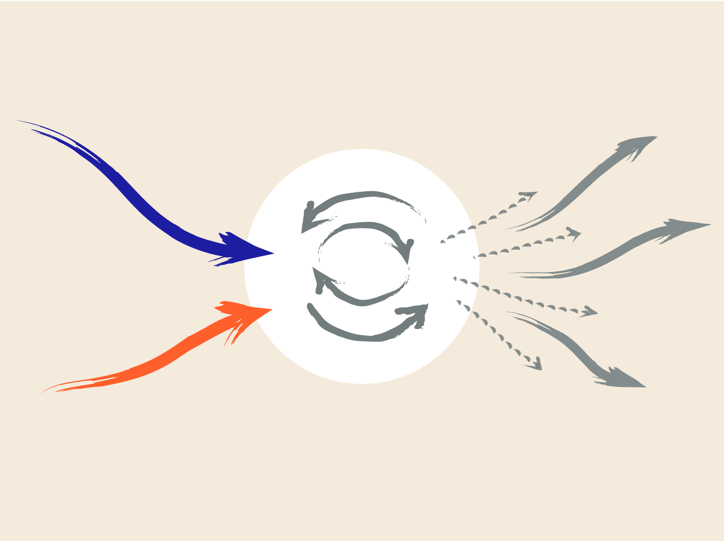 Introduction to System Innovation: Building Better Systems — The System ...