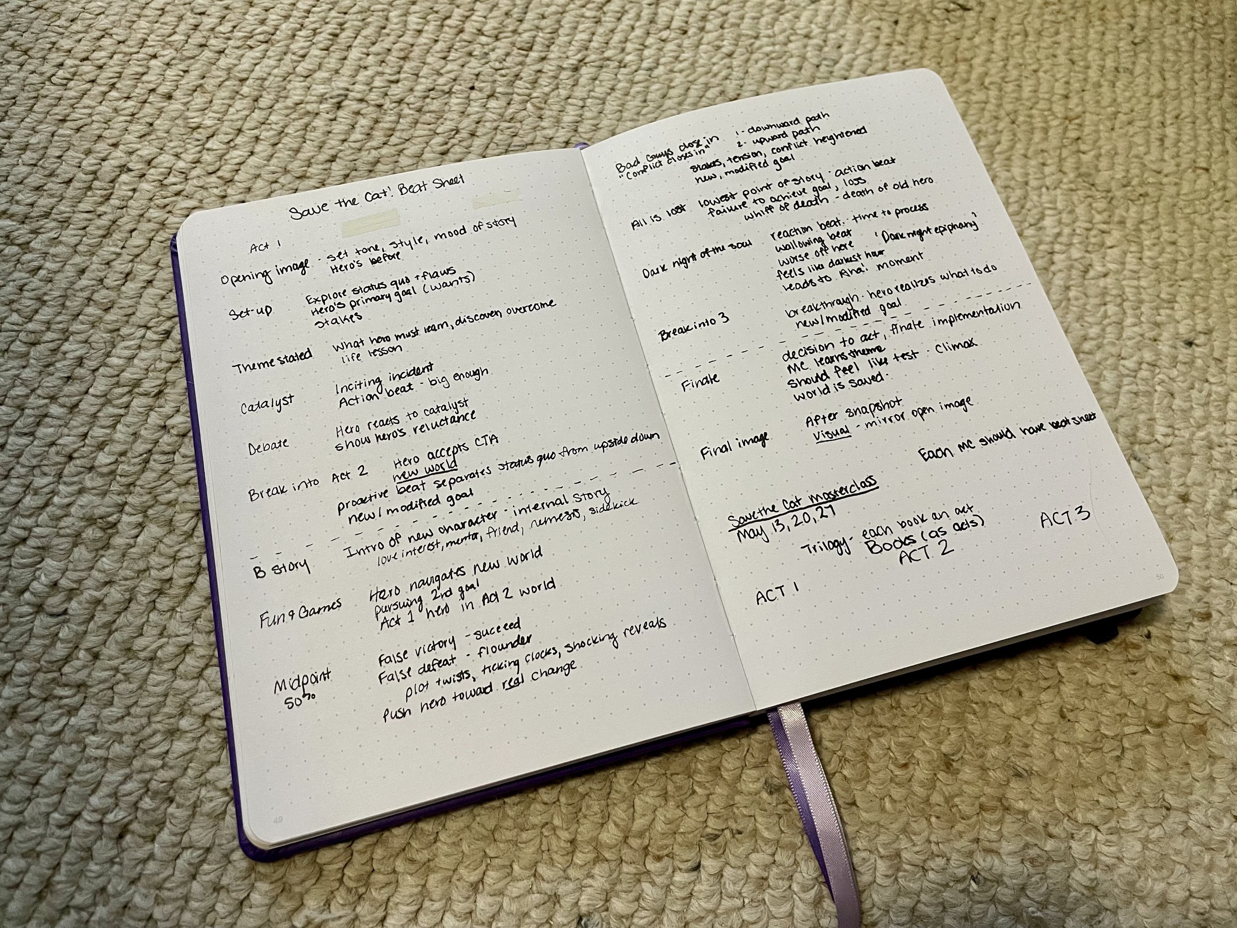 My Second Brain. A guide to bullet journaling for…