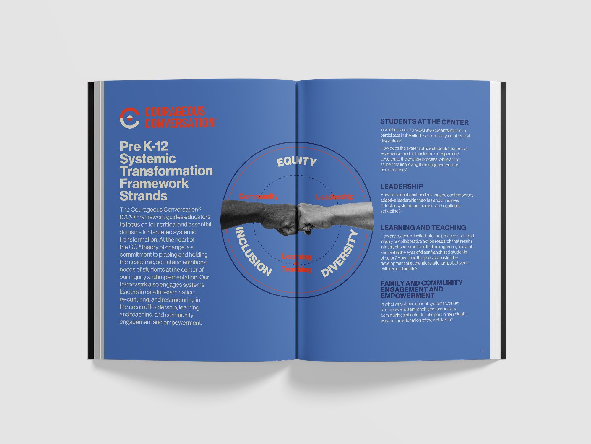 NSCC-Program-Spread-Mockup11-021224.jpg