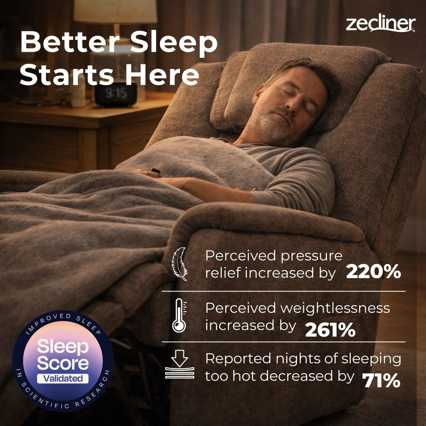 Fall asleep faster. Stay asleep longer. Wake up refreshed. ✨
That&rsquo;s the difference with the Flexsteel&reg; Zecliner&trade;. Try it today at Ideal Decorating.