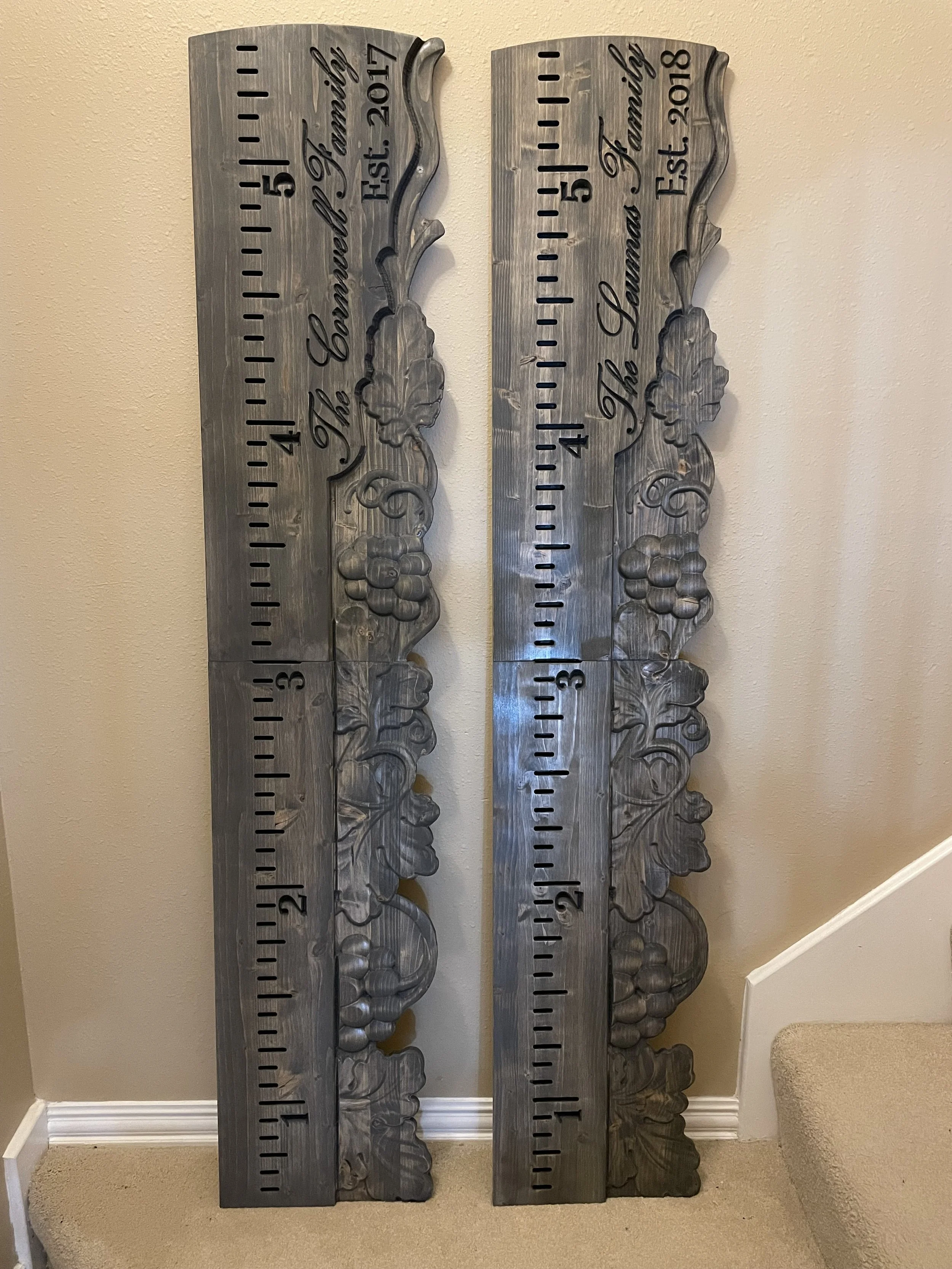 Growth Chart