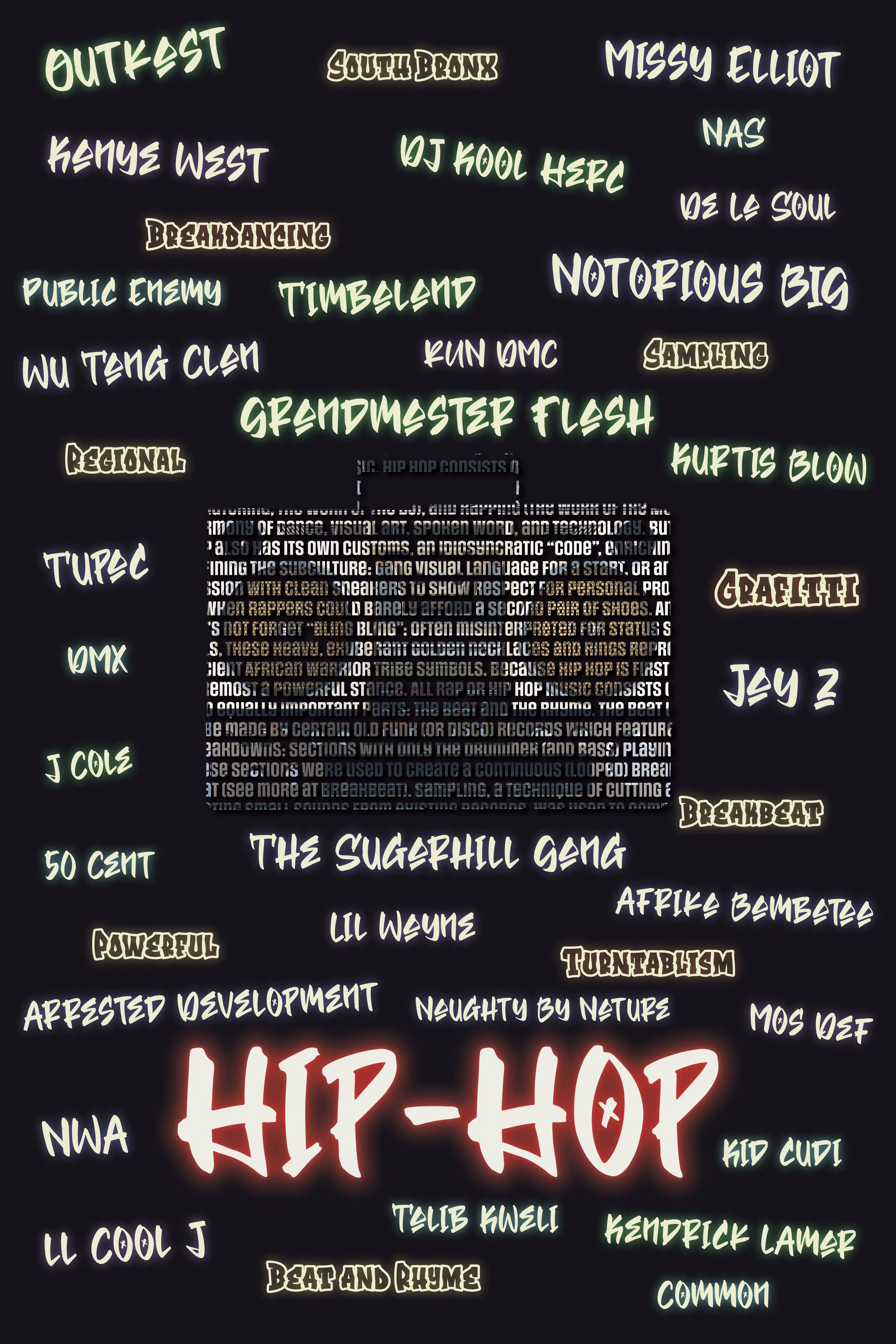 Undergraduate Graphic Design