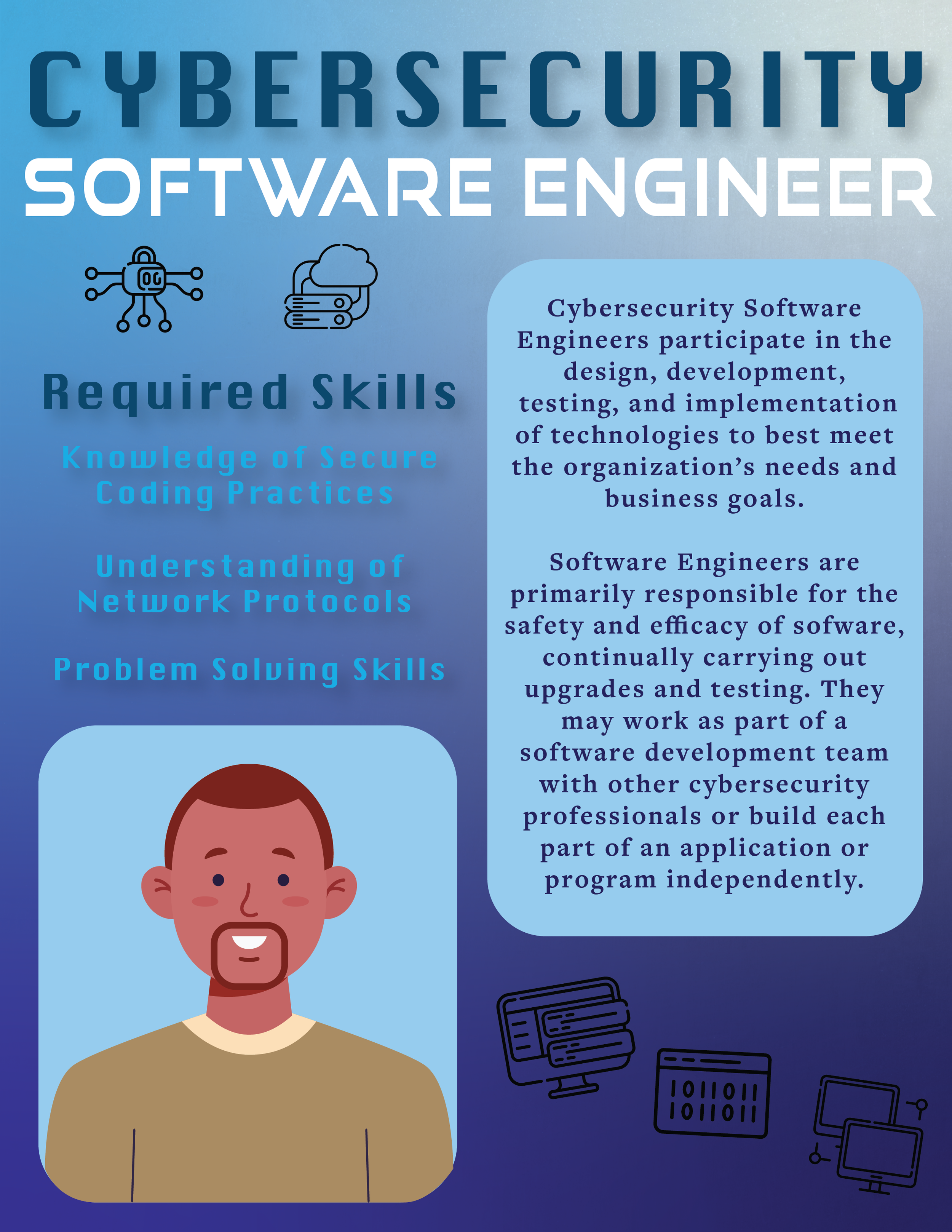 Cybersecurity Careers-11.png