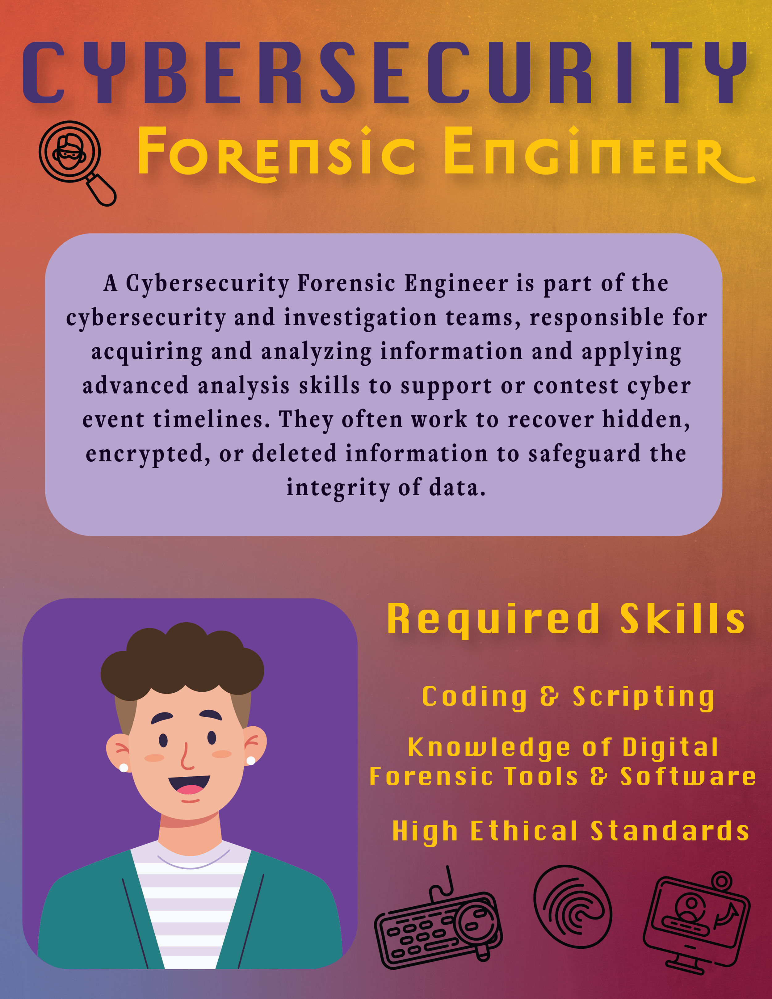Cybersecurity Careers-07.png