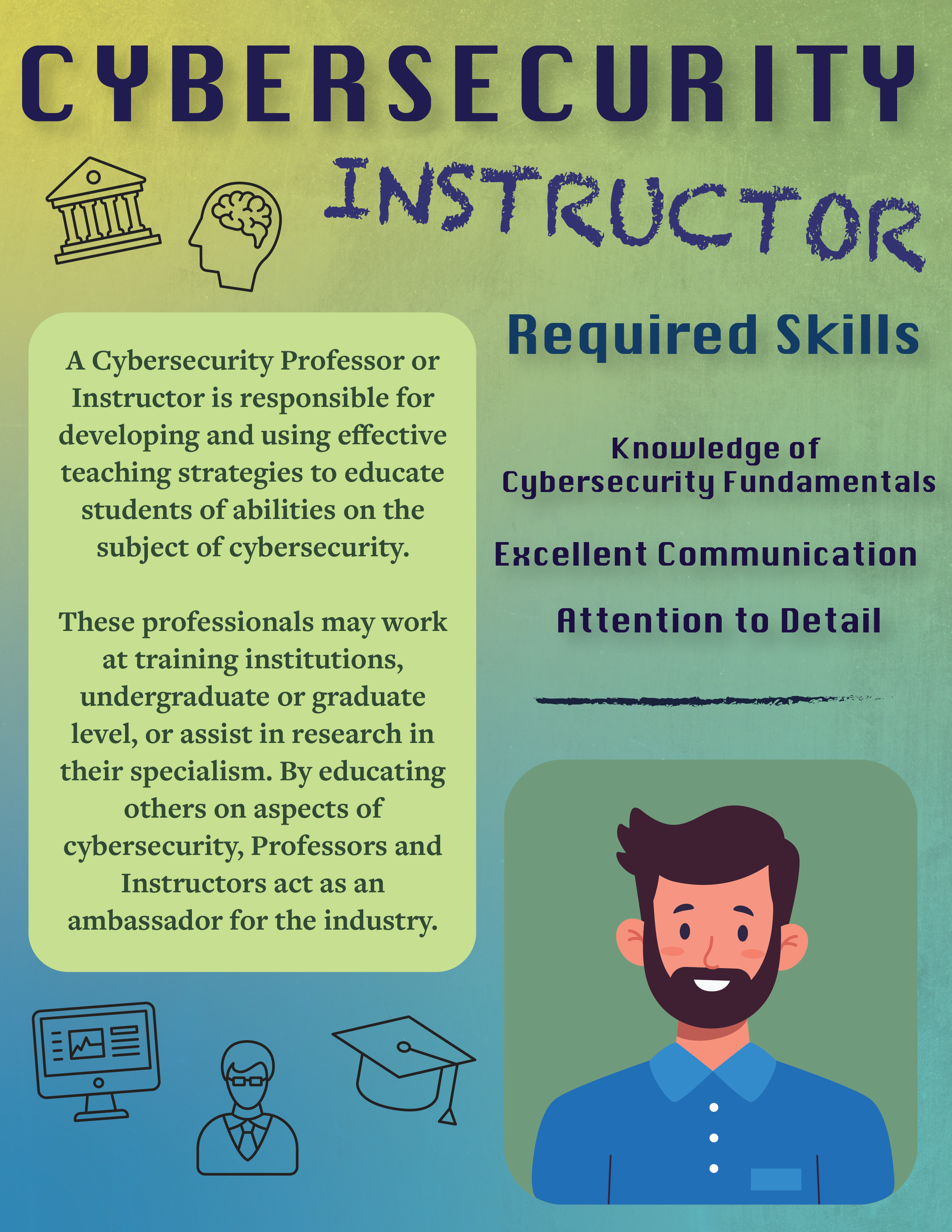 Cybersecurity Careers-05.png