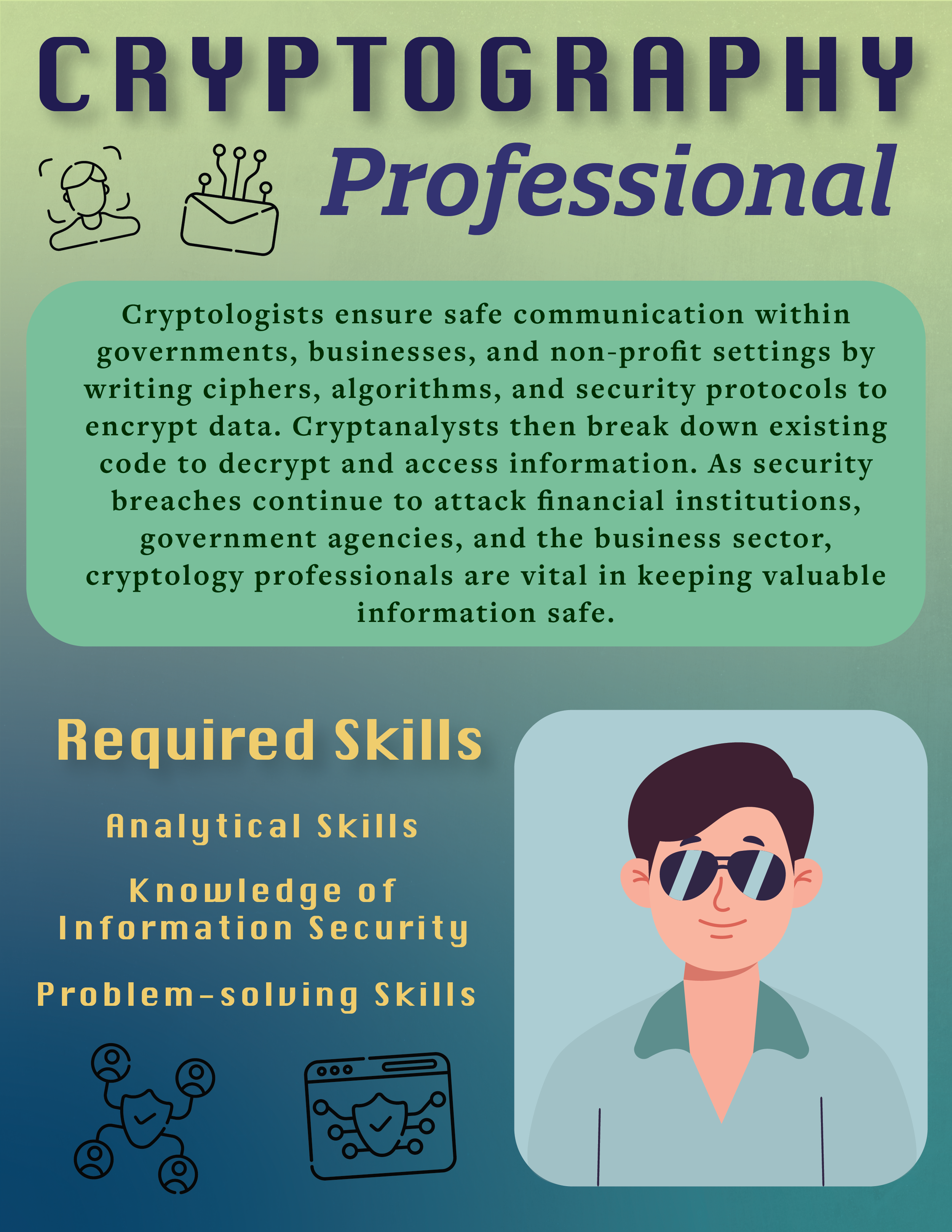 Cybersecurity Careers-01.png