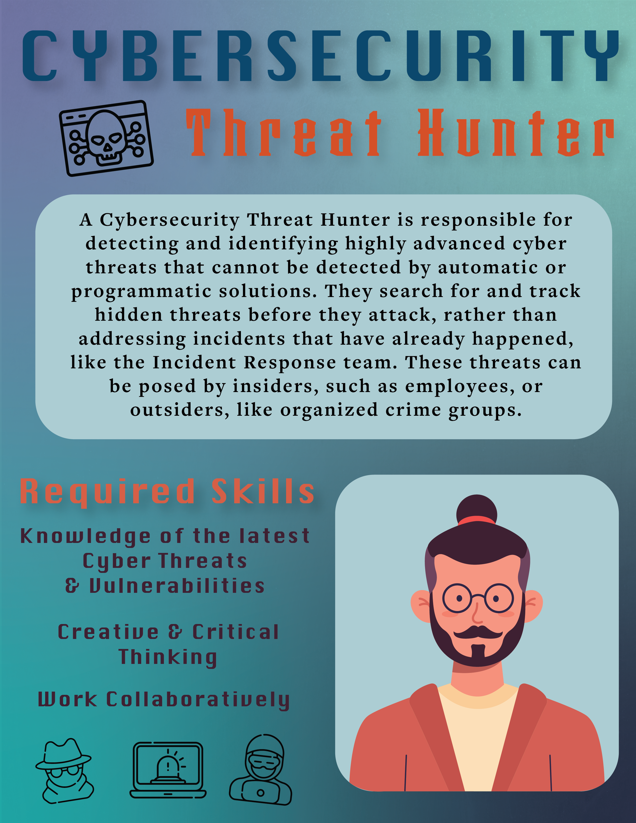 Cybersecurity Careers-09.png