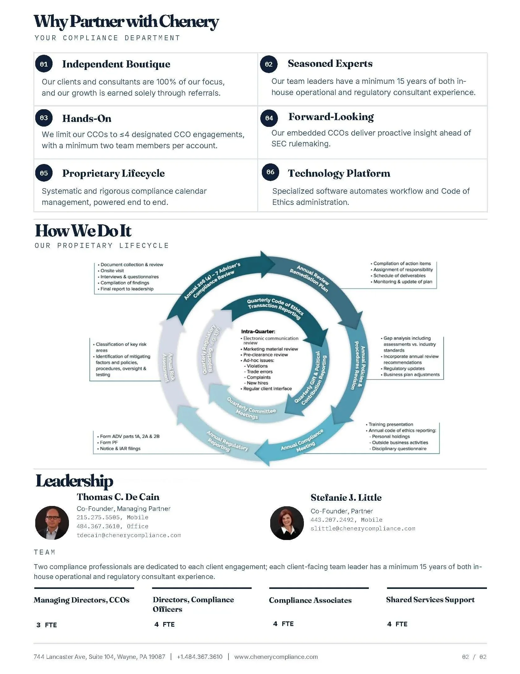 Chenery+Compliance+Group_Credential+Summary_Wealth+Manager_Page_2.jpg