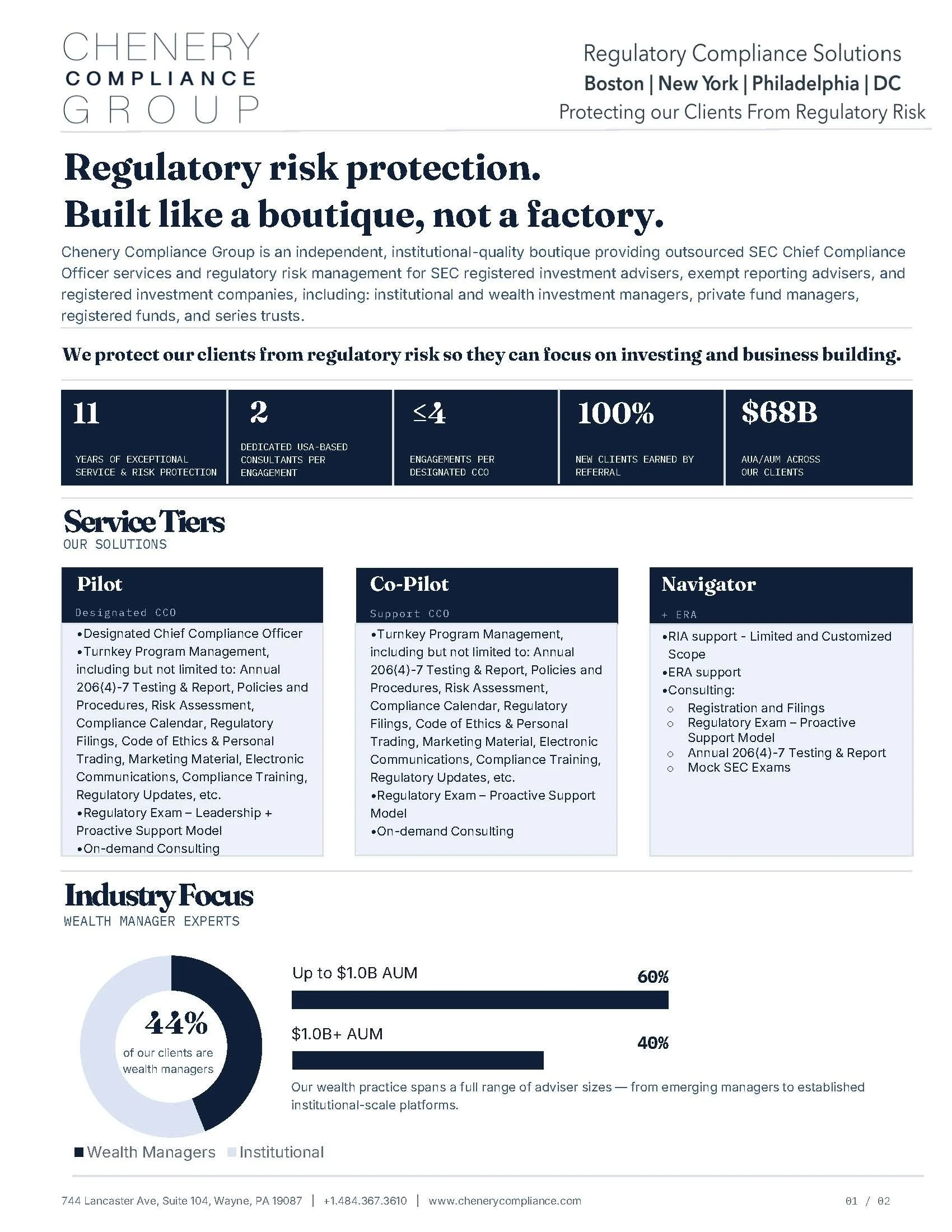 Chenery Compliance Group_Credential Summary_Wealth Manager_Page_1.jpg