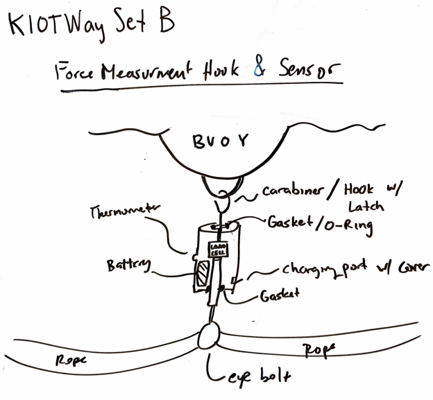 SetB_11.png