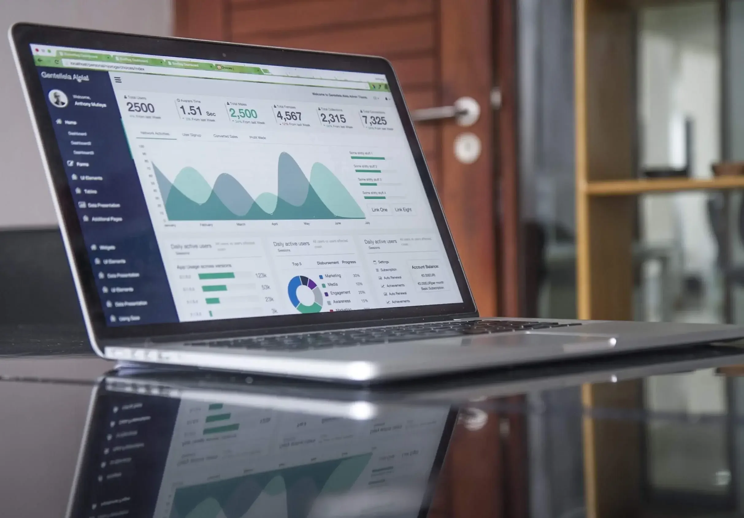 Laptop computer showing a PPC dashboard