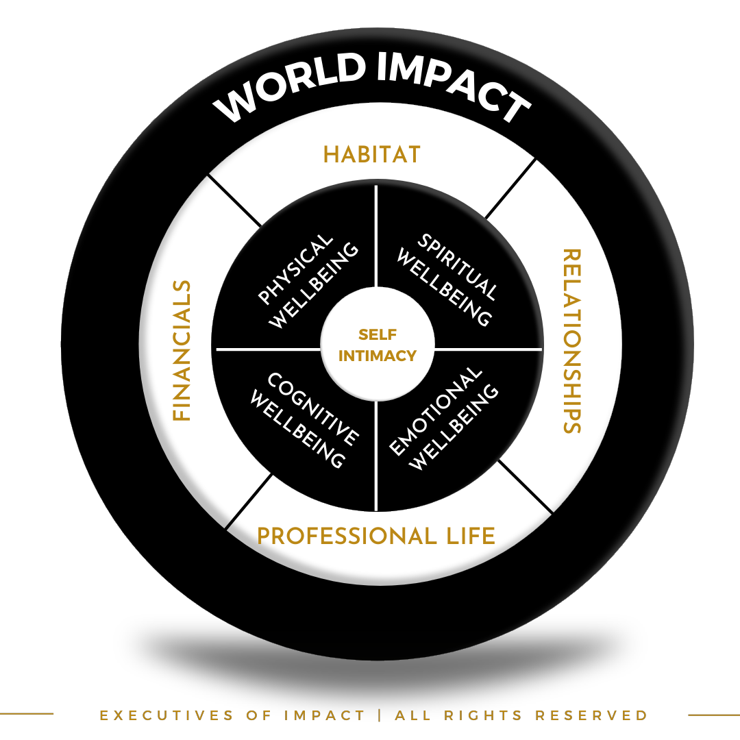 Spheres Extended.png