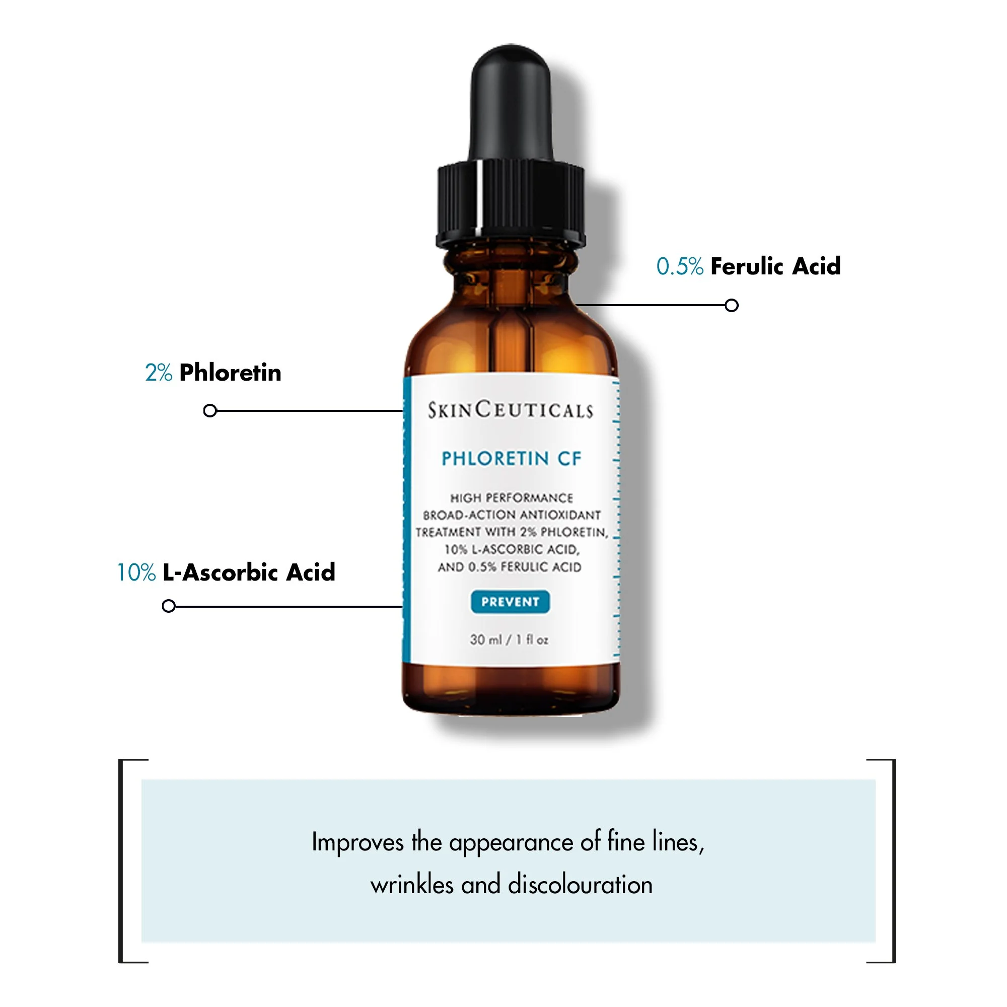 5. PHLORETIN C F INGREDIENT + CLAIM.jpg