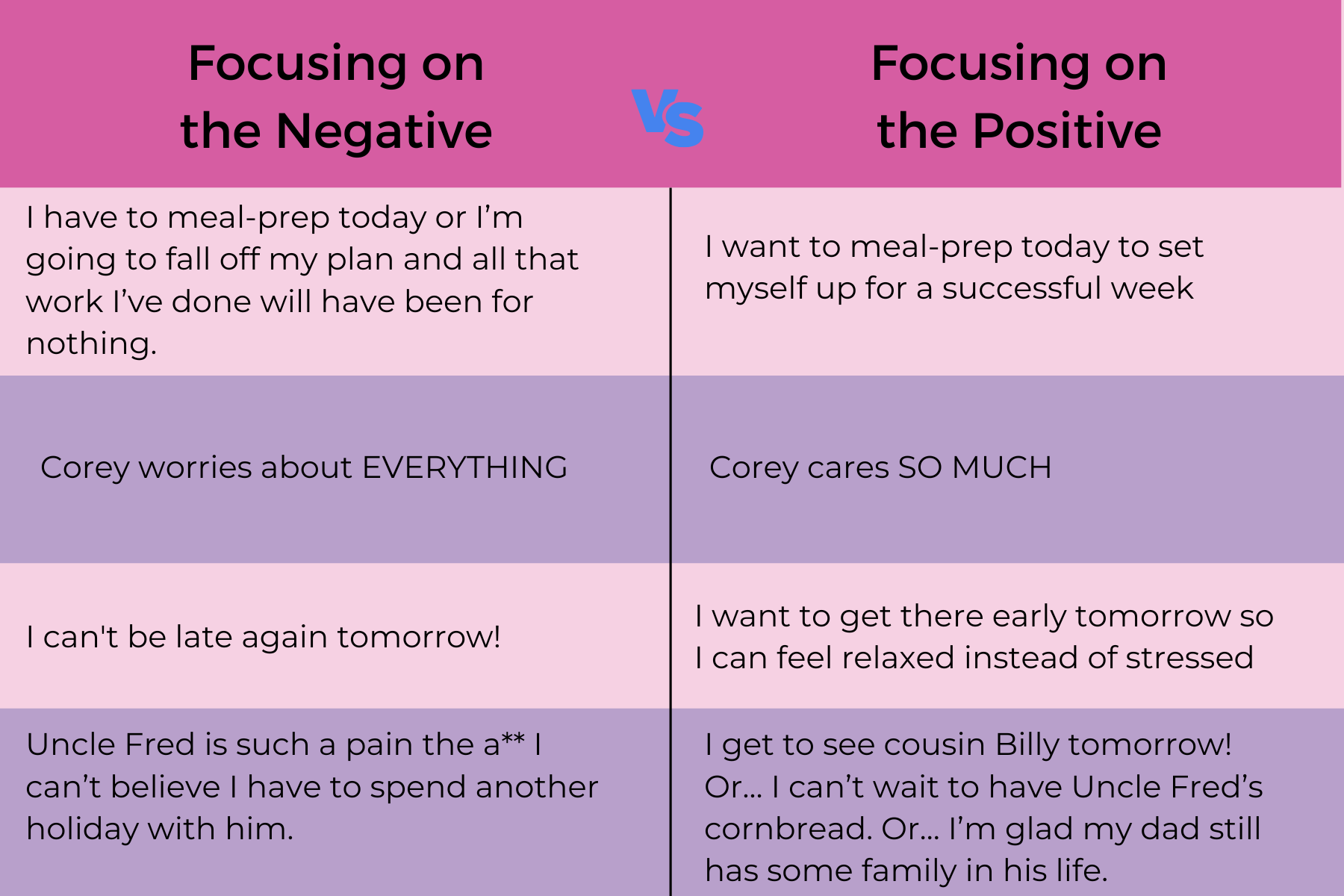 How to Shift Your Narrative and Experience Life in a More Positive Way ...