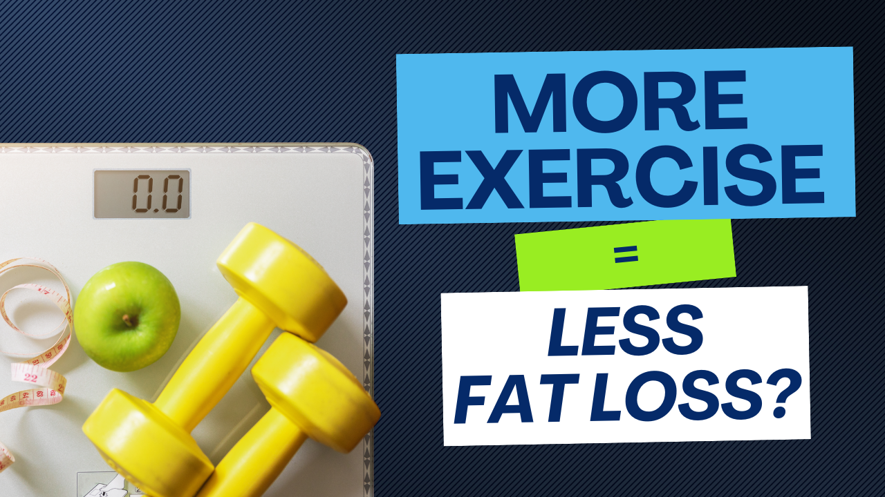 Why Lifting Weights 6 Days a Week Won't Help You Lose Fat (Ben Brown) | Ep 460