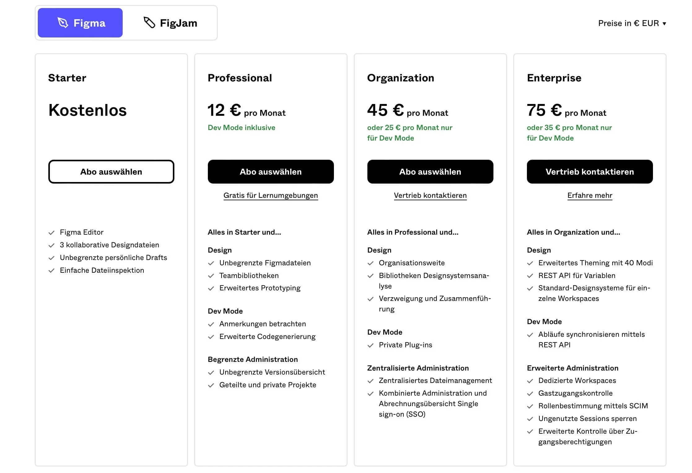 Kost Figma Figma: DAS kann das krasse Design-Tool alles! — Creatorway