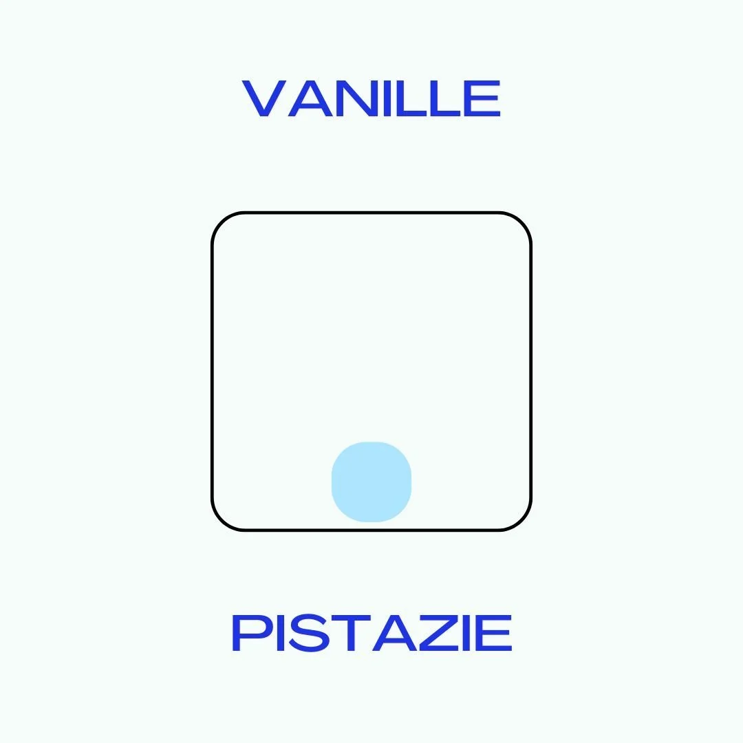 Beliebigkeit: Machst du Pistazien- oder Vanilleeis-Content?🍦