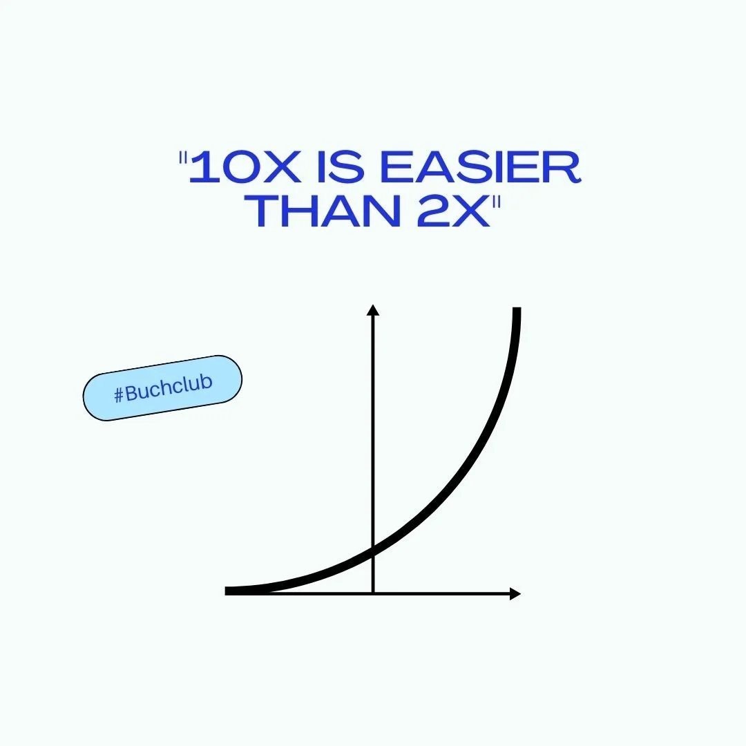 #Buchclub zum Thema Wachstum im Business: "10x is easier than 2x" von Dr. Benjamin Hardy