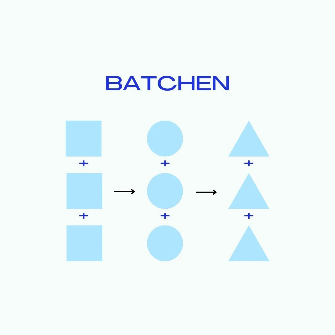 Batchen: So geht mehr Content in weniger Zeit