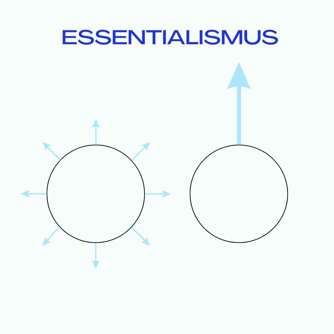 #Buchclub: Essentialismus ("Essentialism") wird dieses Jahr 10 Jahre alt! 👀