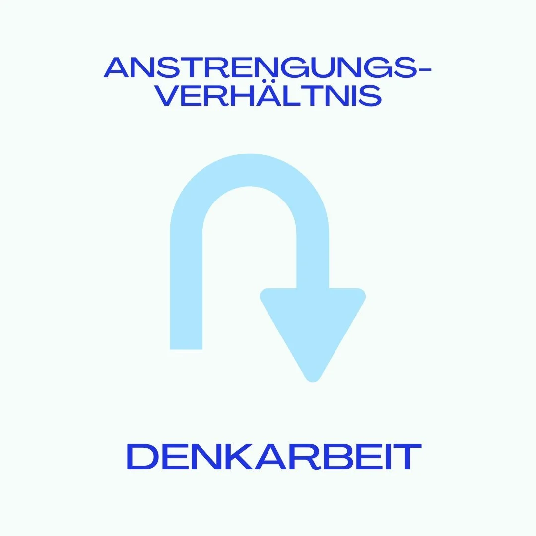 Der Punkt, an dem sich das "Anstrengungsverhältnis" für dich als Creator umdreht (+ warum Denken zu Arbeit wird)