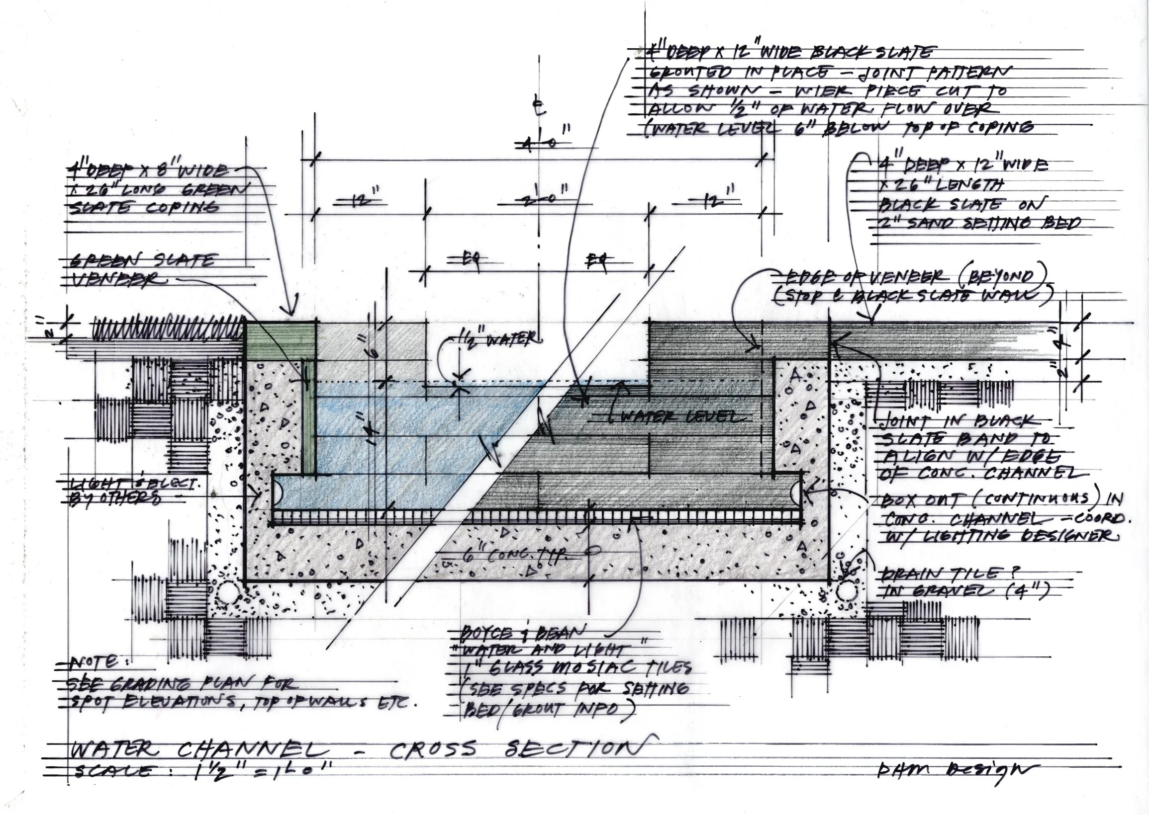 Water channel cross section.JPG