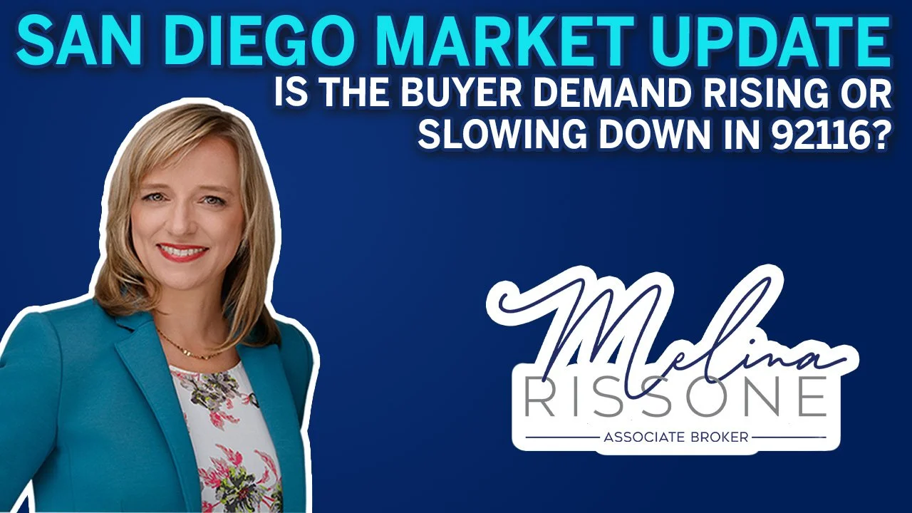 Is buyer demand rising or slowing in University Heights, Normal Heights, and Kensington?