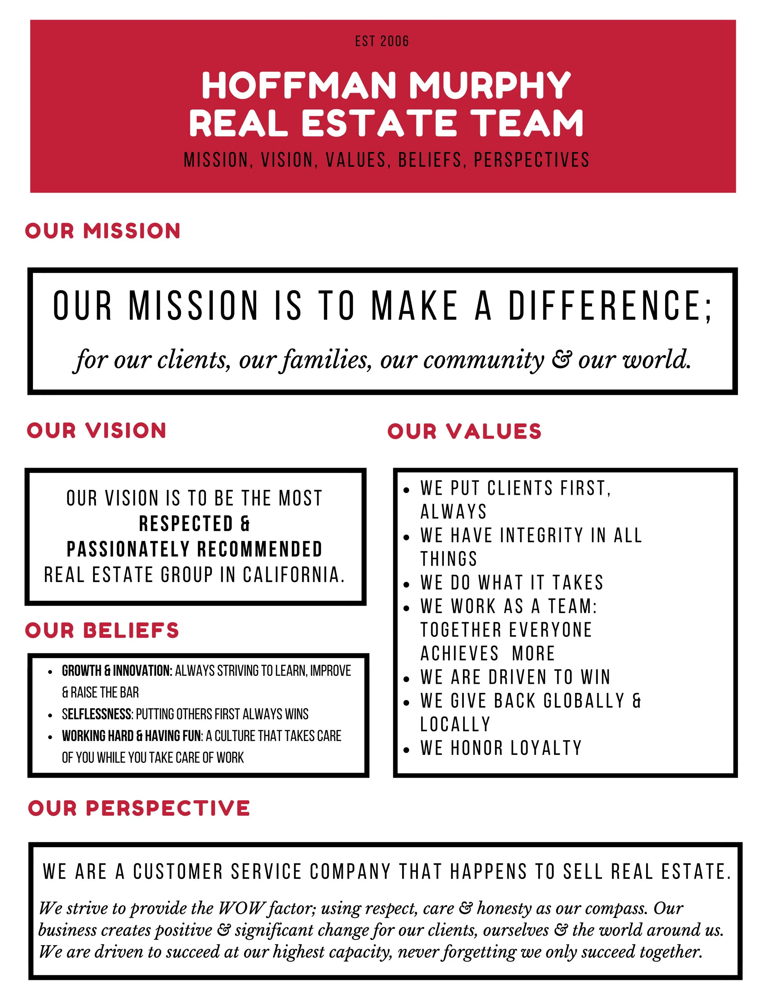 Mission & Vision — The Hoffman Murphy Real Estate Team