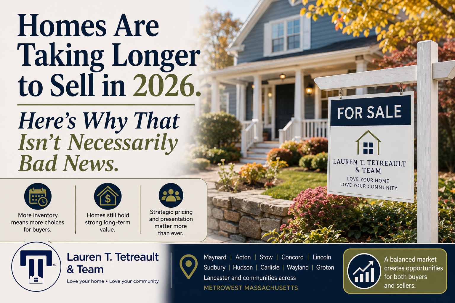 Professionally presented home for sale in MetroWest Massachusetts during the 2026 real estate market.