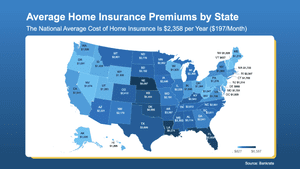 How Wildfire Insurance Affects Home Values in Conejo Valley: What Sellers Need to Know