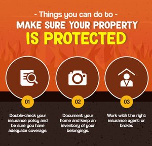 How Wildfire Insurance Affects Home Values in Conejo Valley