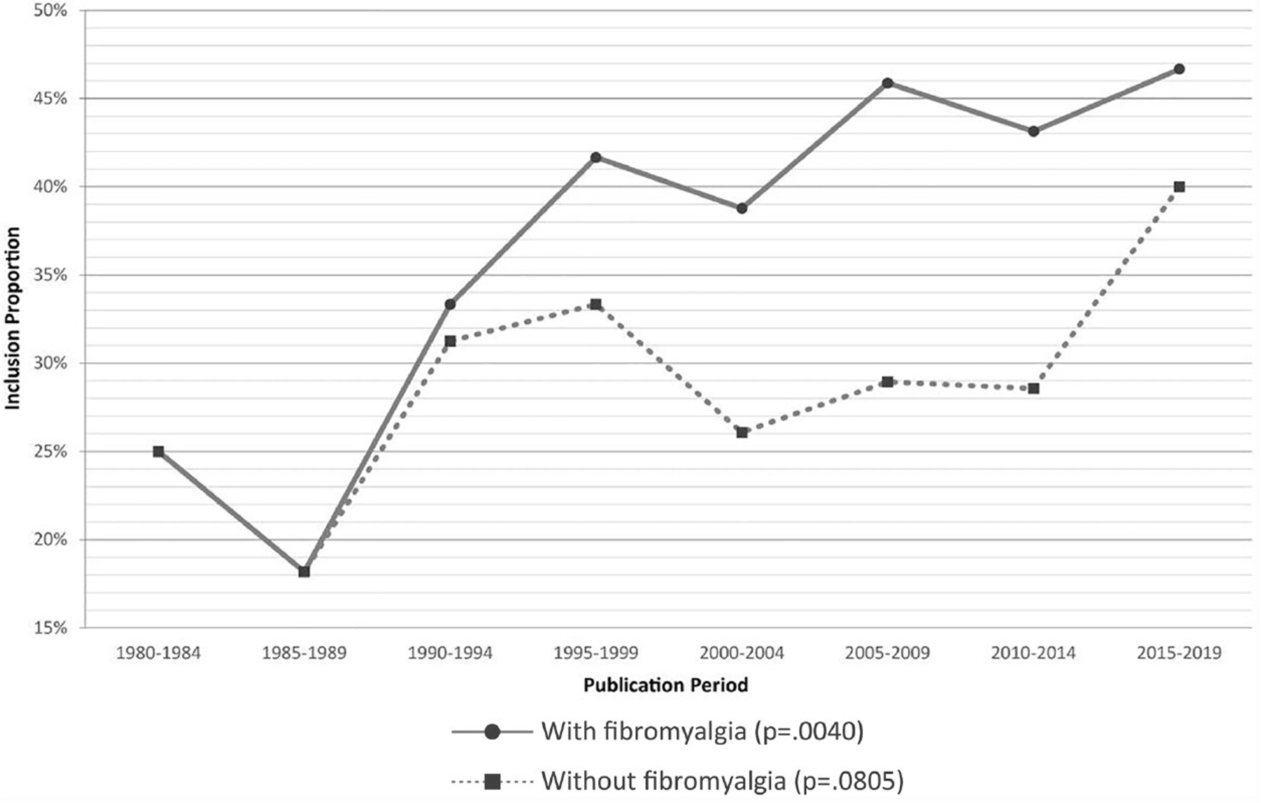 Screenshot 2024-01-09 at 12.20.25 AM.png