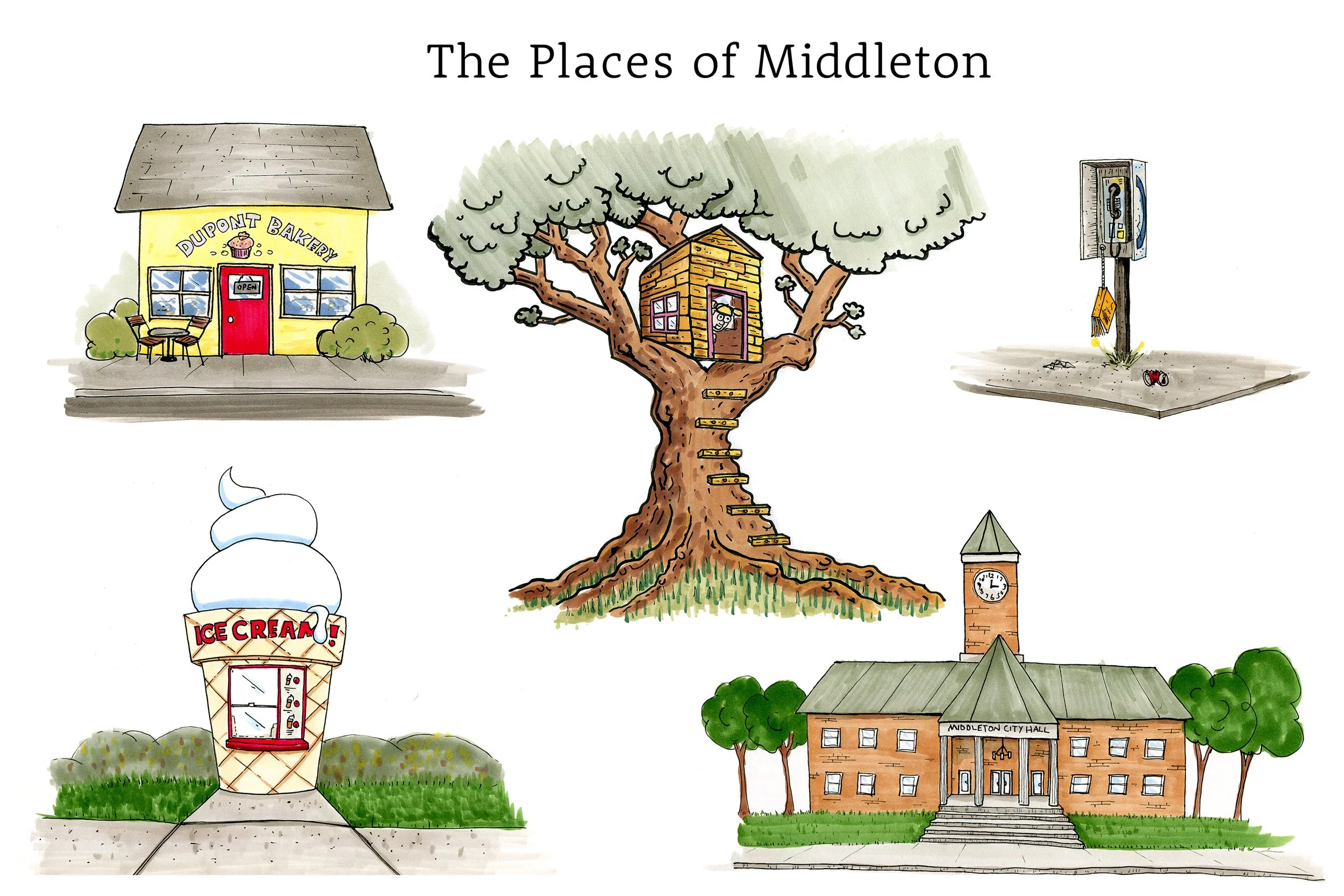 The places of Middleton.jpg