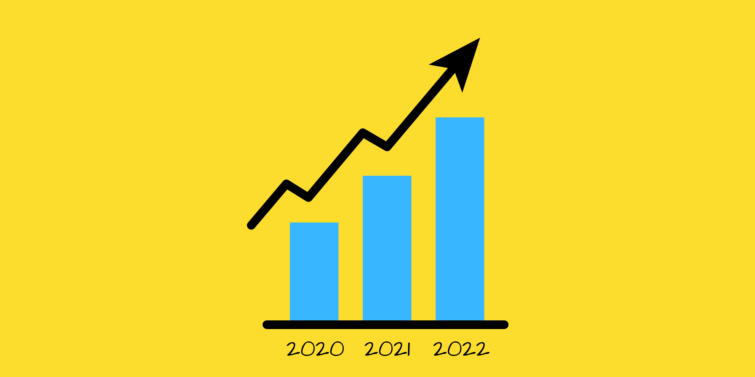 How to make 2022 your most successful year in business yet