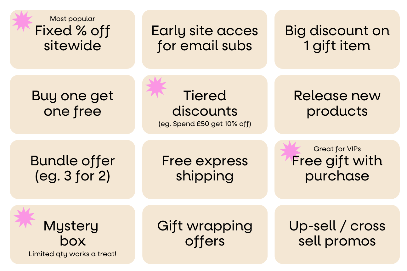 How to choose your Black Friday offer — Katie Farrell E-Consultant