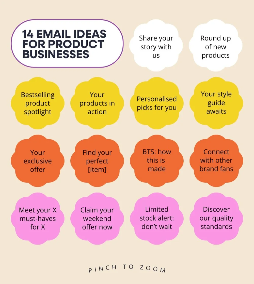 14 Email campaign ideas for creative Shopify businesses using Klaviyo ...