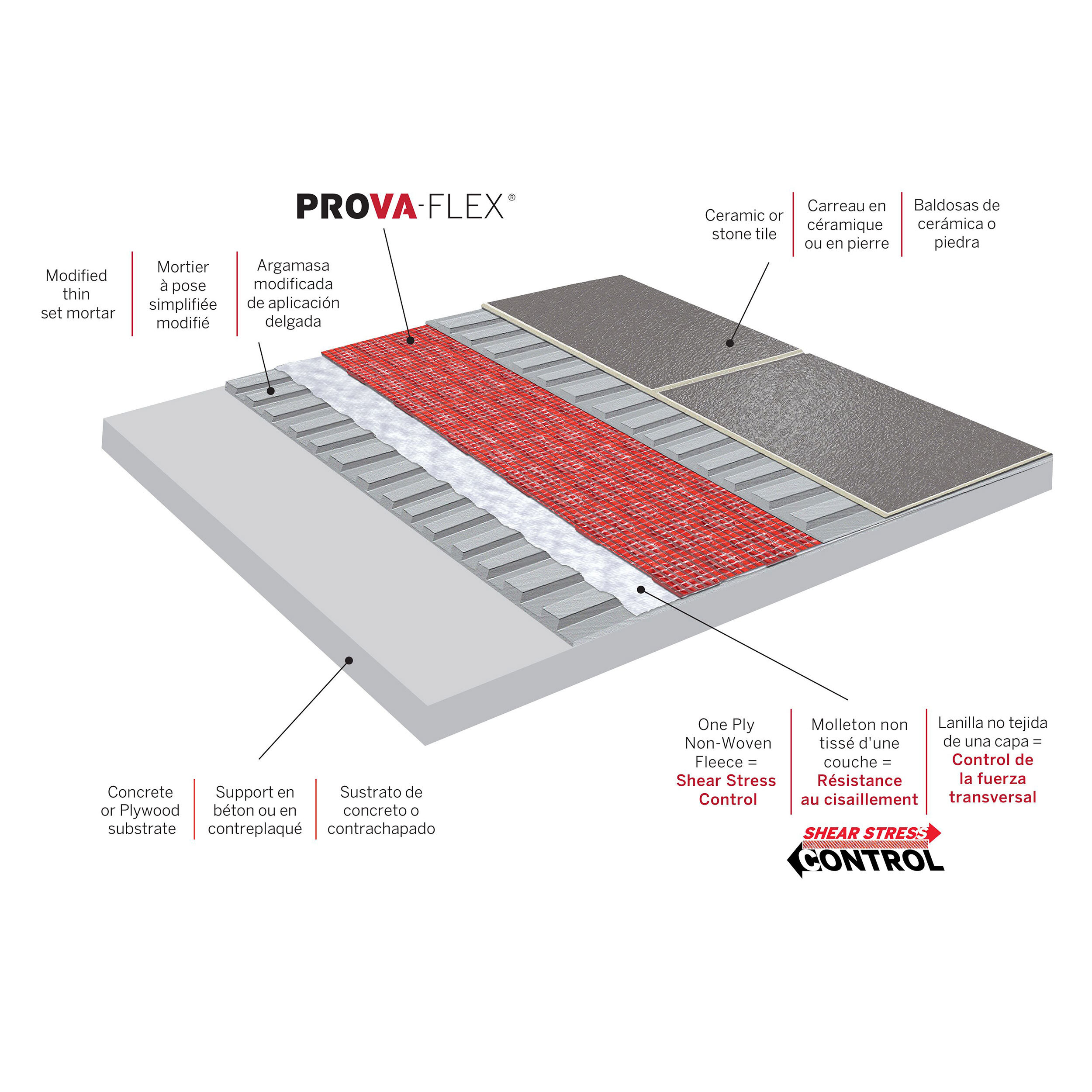 Prova-Flex(4).jpg