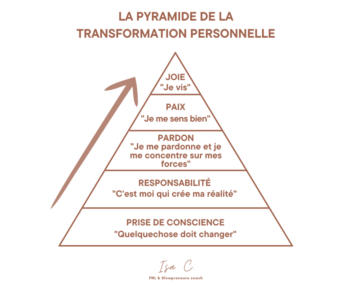 Capture d’écran, le 2025-09-09 à 16.31.22.png