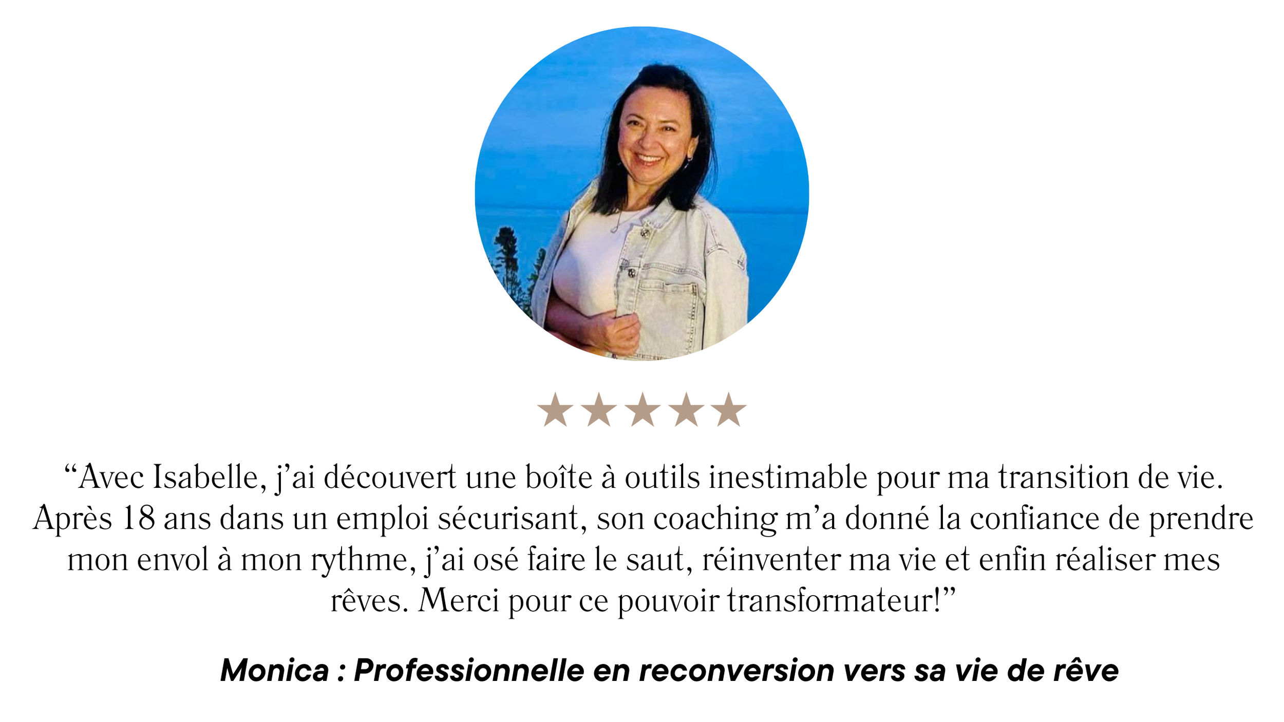 Format rectangle Create Yourself.png