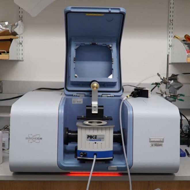 Piketech Spectroscopy — ZAP Group