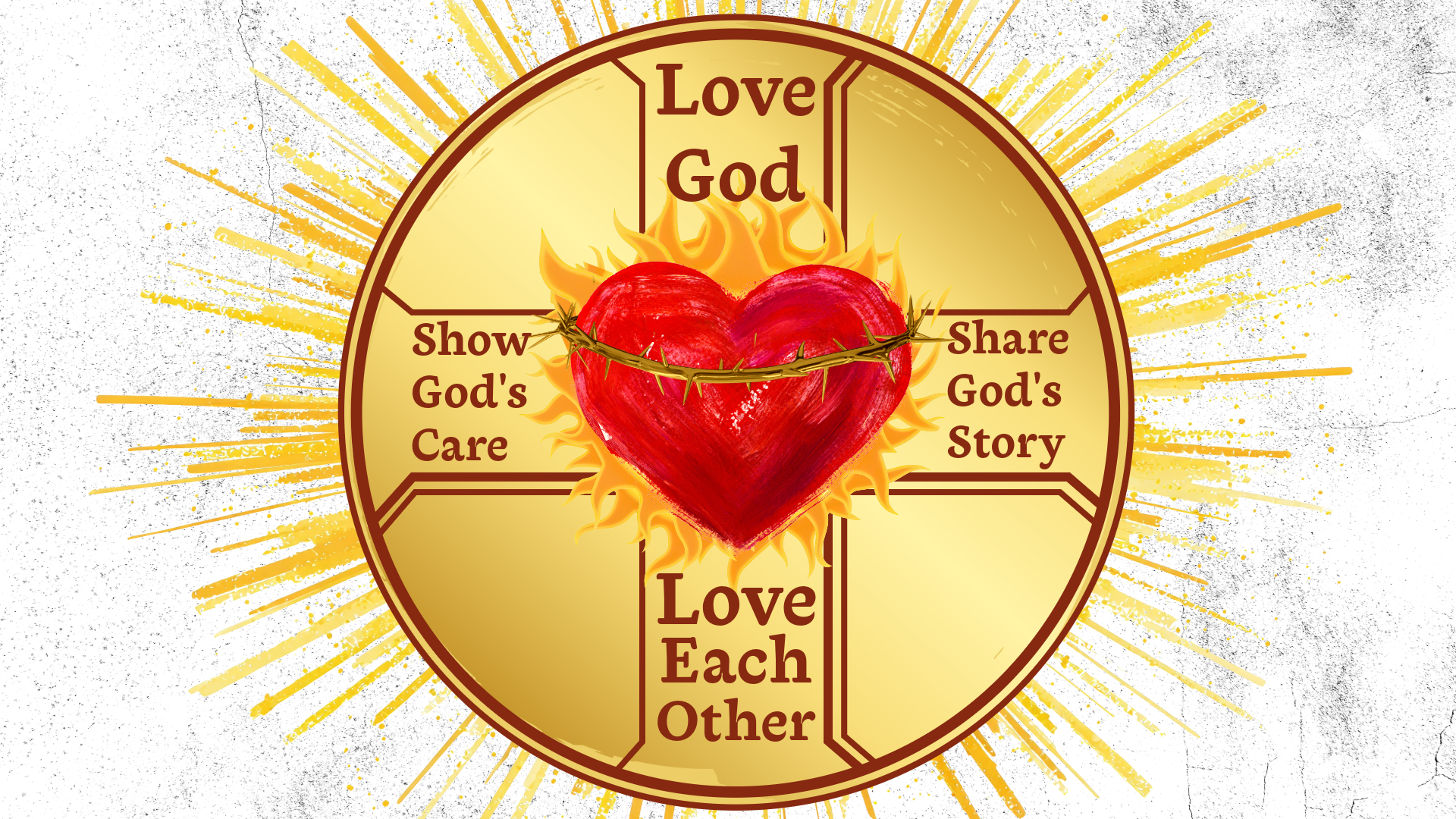 Discipleship Model — Spring Garden Church