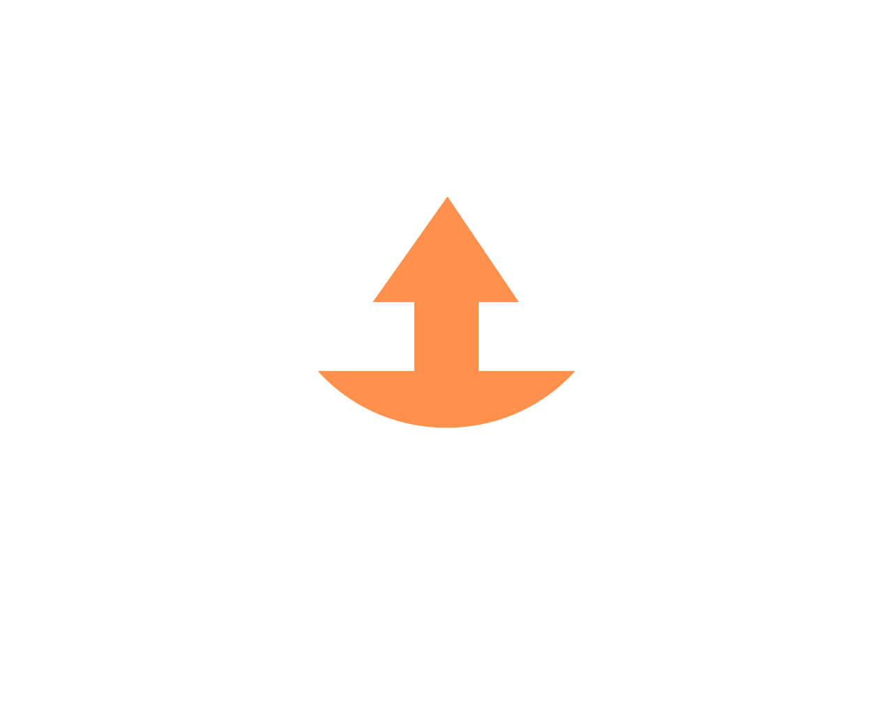 AKLMT