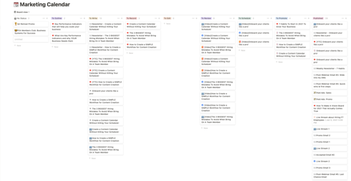 How to Create a Simple Workflow for Content Creation — Megan Minns King