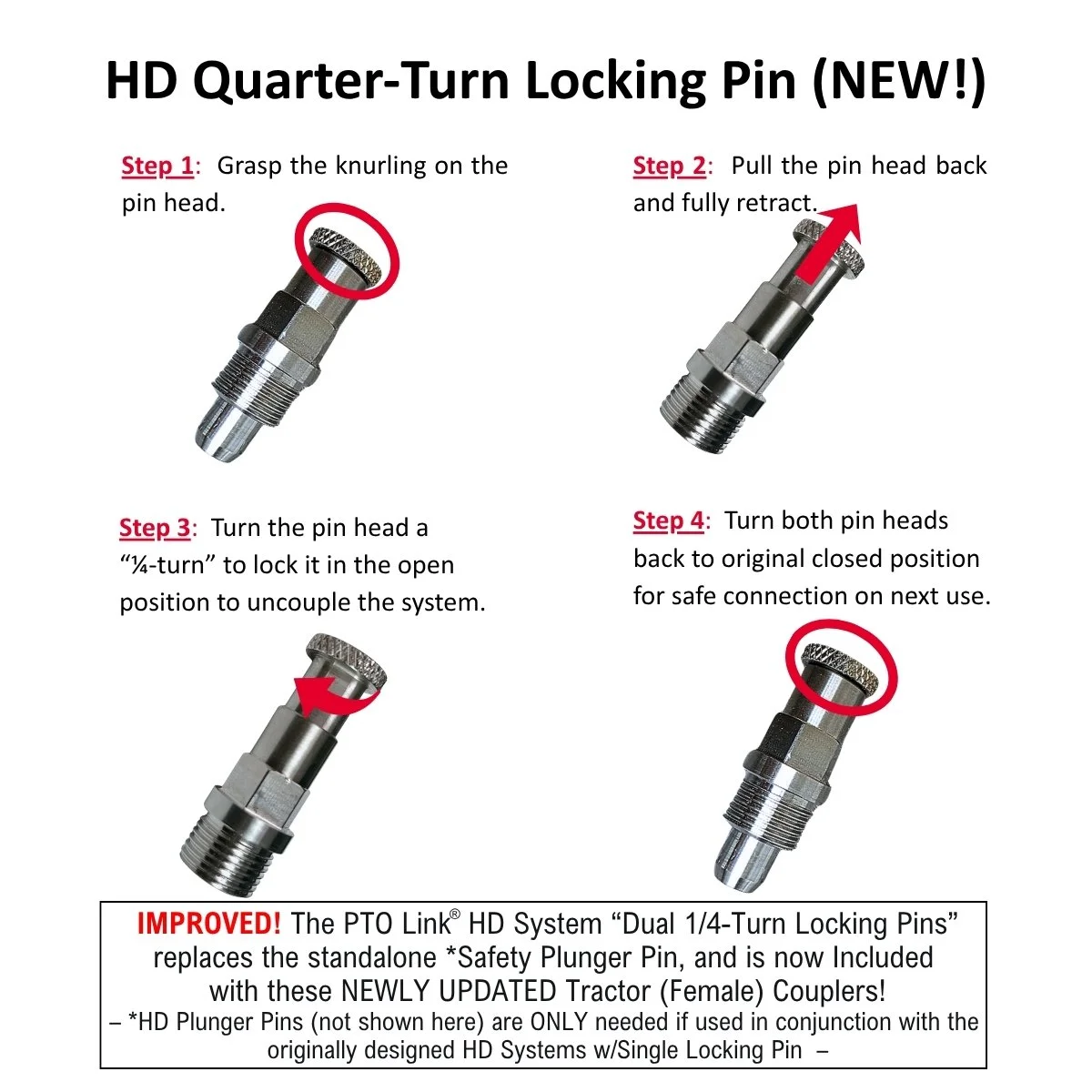 HD-Plus Quarter-Turn Locking Pin (Now Equipped + usage info) replaces Plunger Pin.jpg