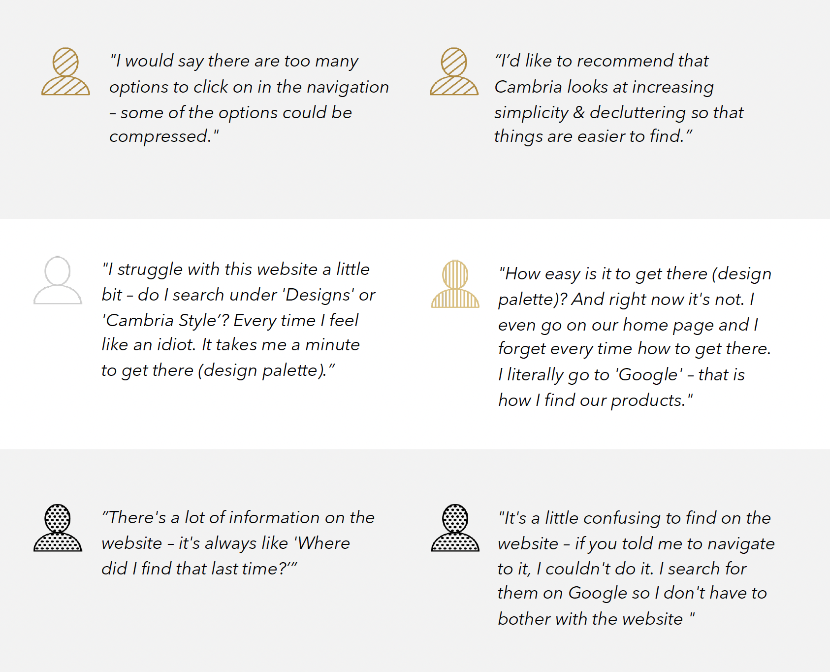 graphic depicting customer quotes when interviewed about the original navigation
