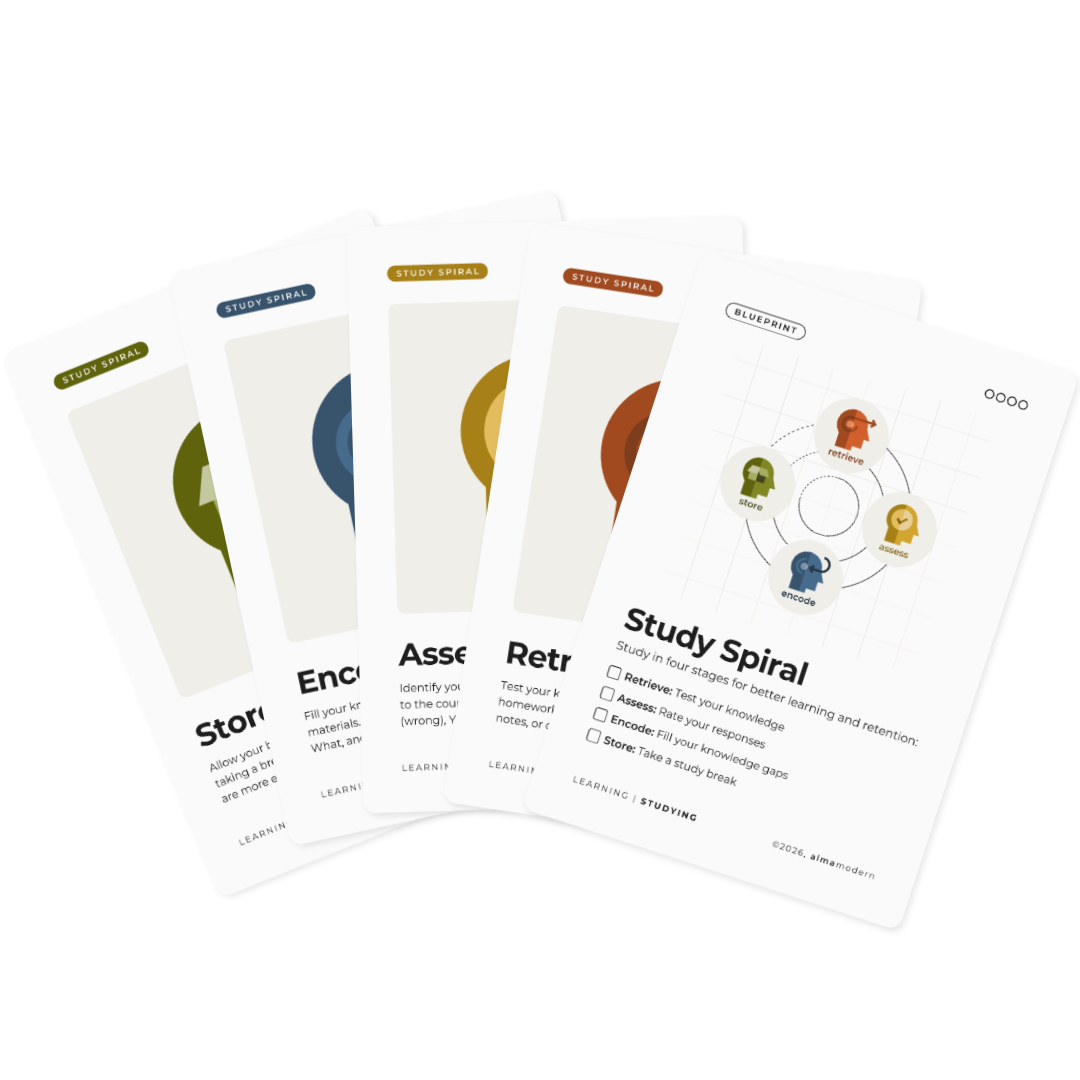the Study Spiral Stack