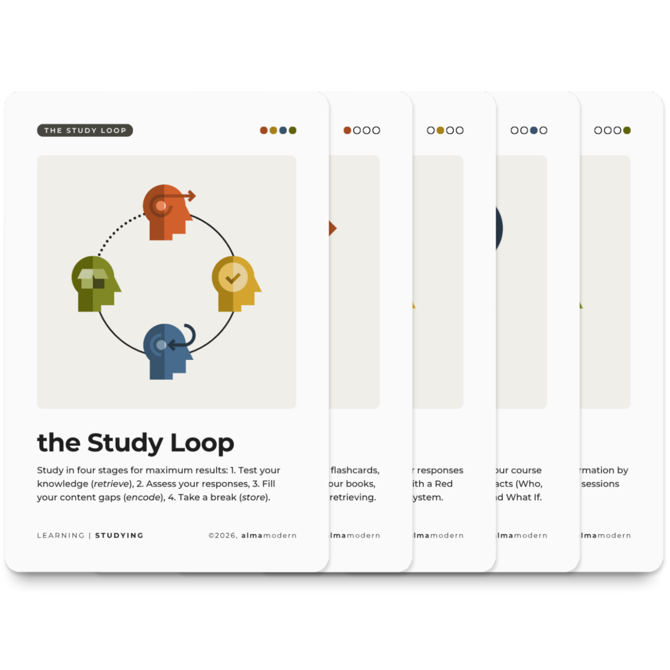 the Study Loop Stack