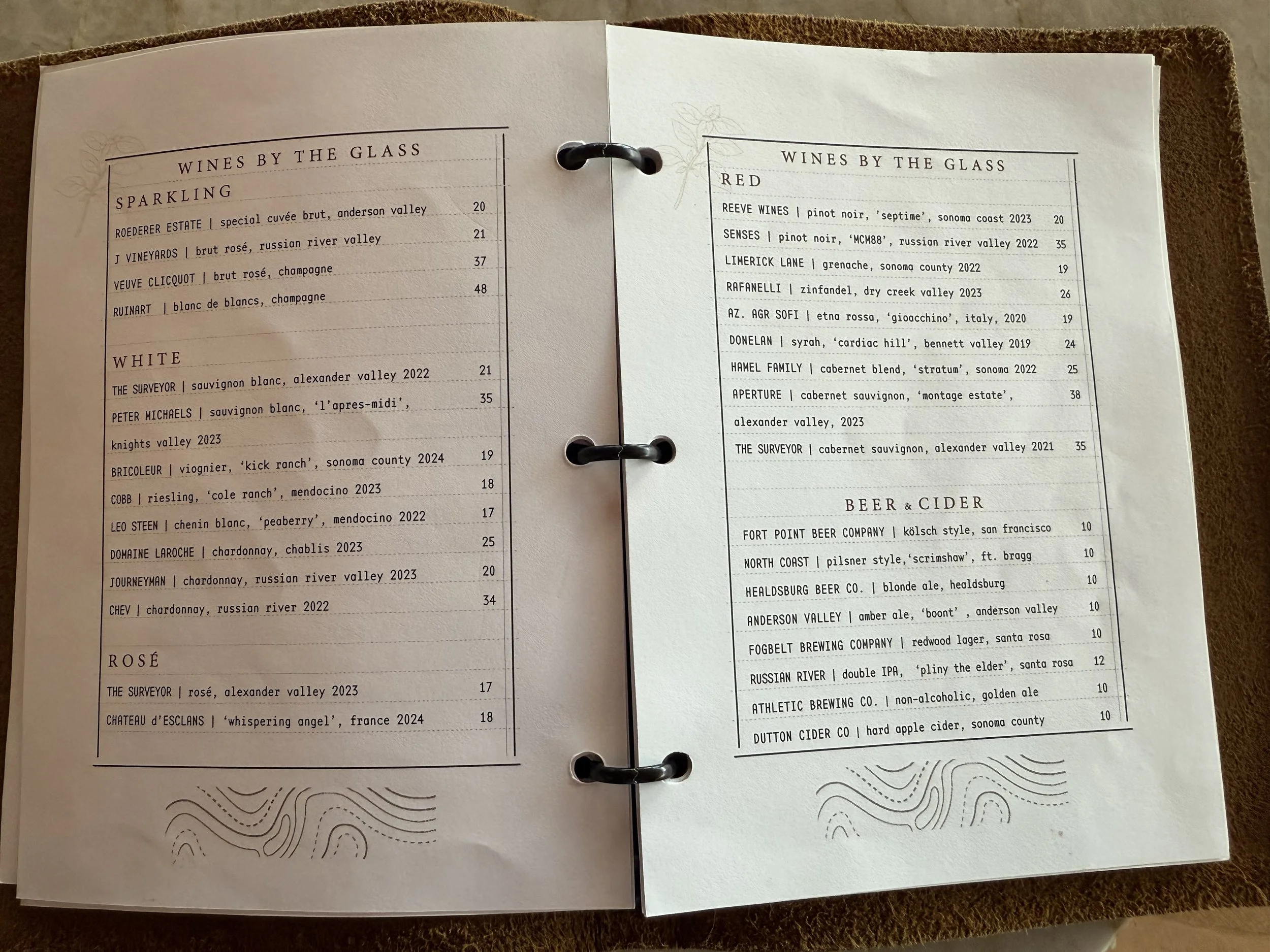 Navigating Restaurant Wines by the Glass