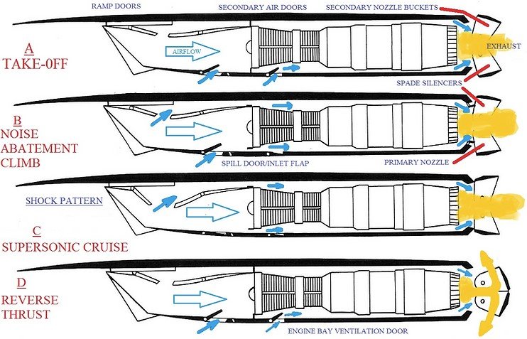 Concorde engine inlet3.jpg