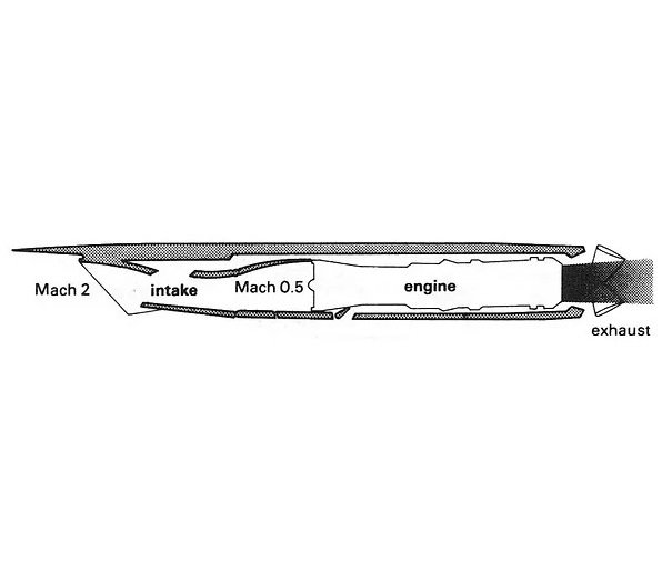 Concorde engine inlet2.jpg